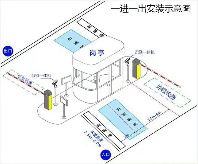 乌审旗标准manbext登陆
系统安装图