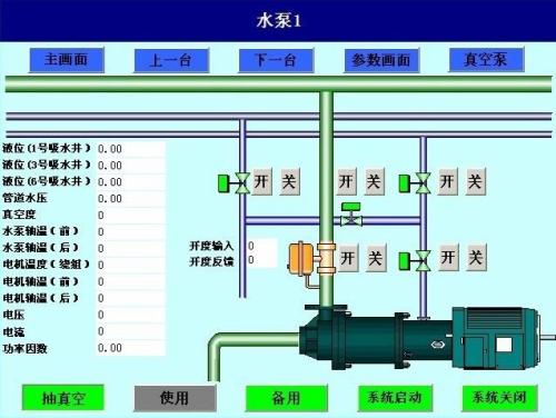 乌审旗水泵自动控制系统八号