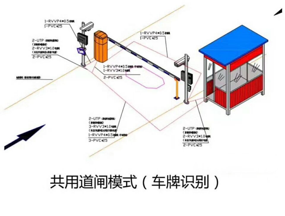 乌审旗单通道manbext登陆
系统施工